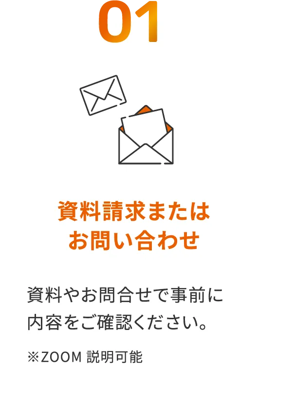 資料請求またはお問い合わせ