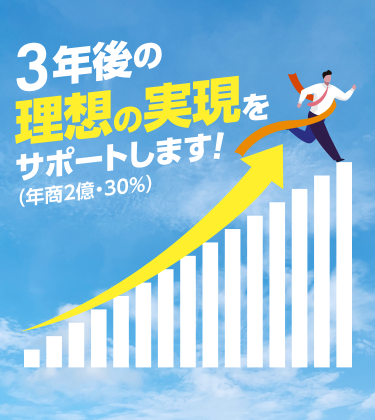 3年後の理想の実現をサポートします！