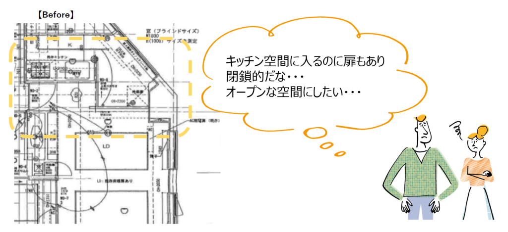 経営者さま必見！３Dパース活用術！