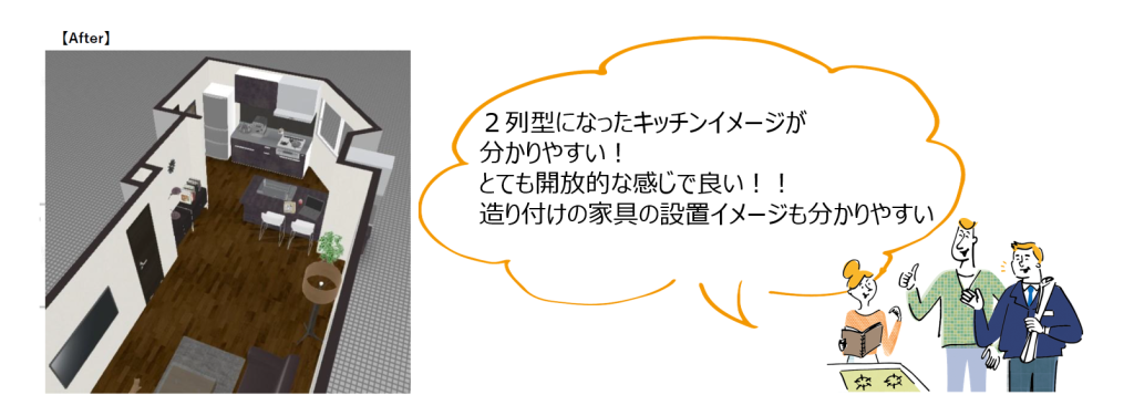 経営者さま必見！３Dパース活用術！