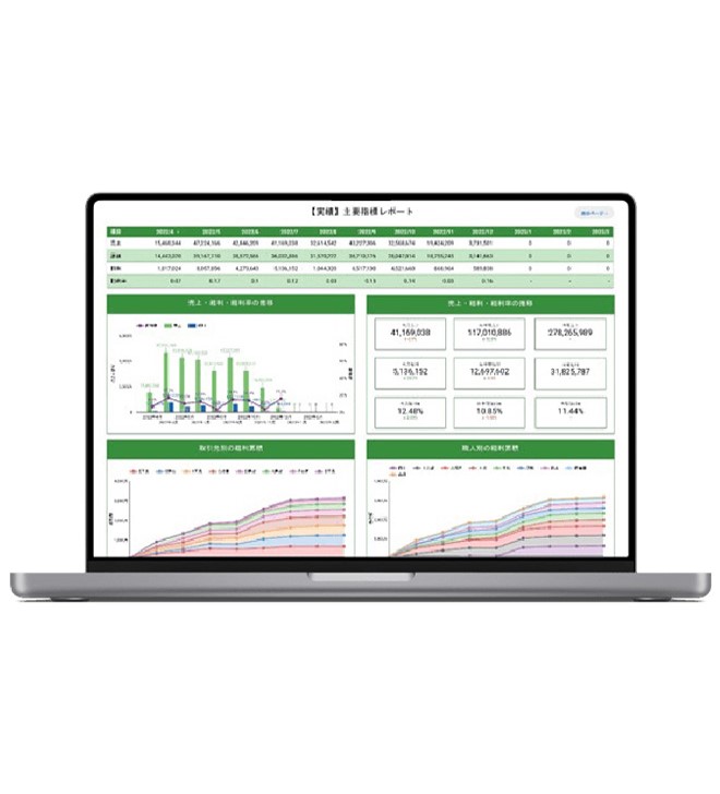 建設会社の生産性を2.3倍にするシステムーCraft Bank officeー