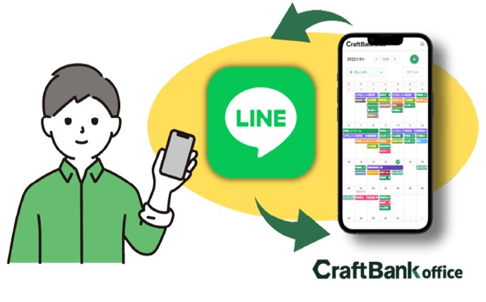 建設会社の生産性を2.3倍にするシステムーCraft Bank officeー