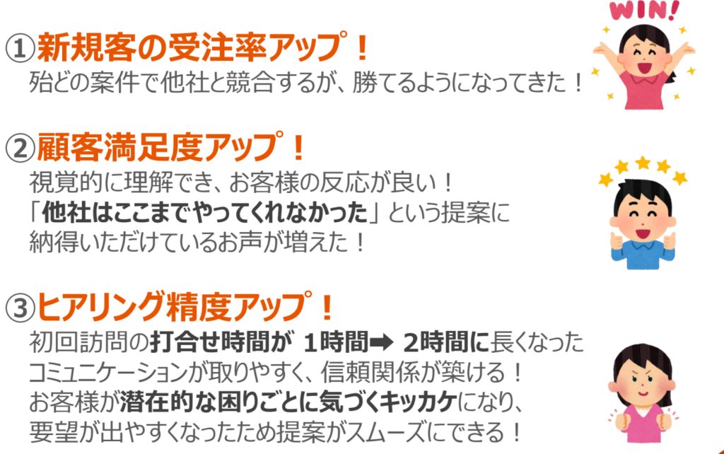 誰でも簡単！明日から使えるデジタルツール