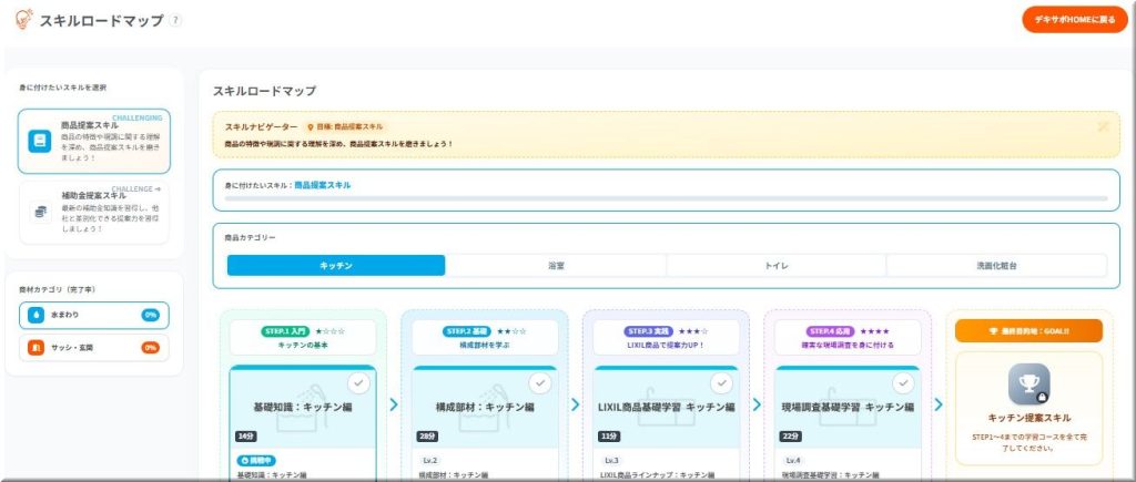 デキサポ