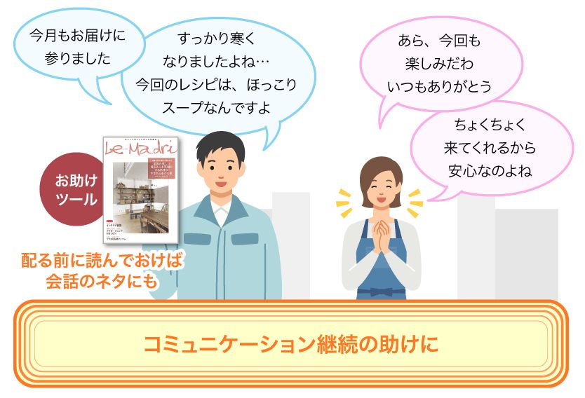 OB客へのフォローはできてますか?ー引き渡し後・リフォーム完成後も、つながりを大切にするための暮らしの情報誌「レ・マドリ」ー