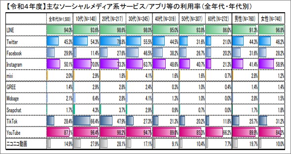 リフォーム集客アプリ