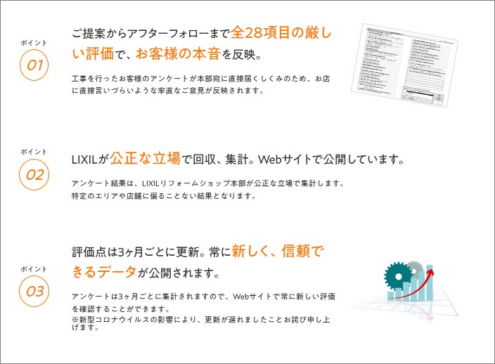 リフォーム会社のブランディング方法とは？基本の3つをまずは実践！