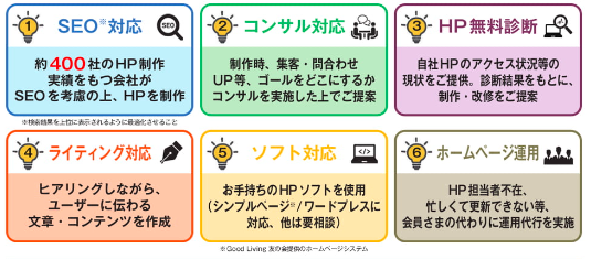HP制作・改修サービス