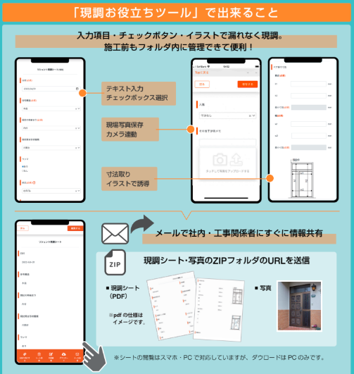 現調シートチラシ