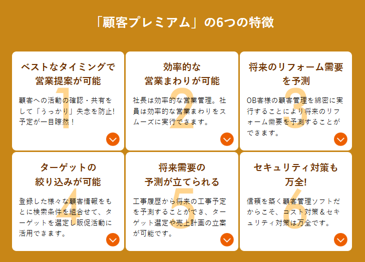 顧客プレミアム２