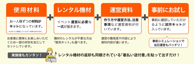 イベントキット２