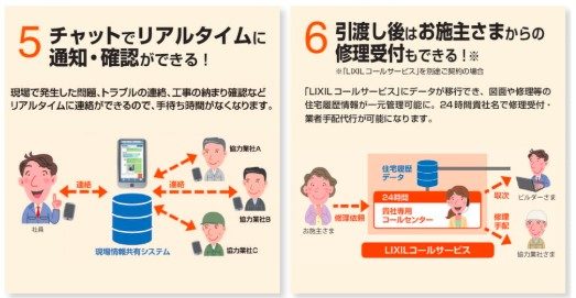 現場情報共有２