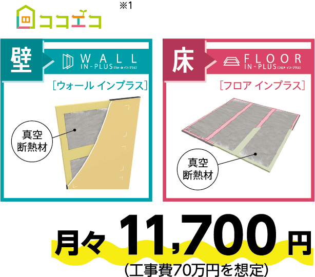 ココエコ　壁　ウォールインパルス　床　フロアインプラス　月々11,700円（工事費70万円を想定）
