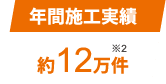 年間施工実績約12万件