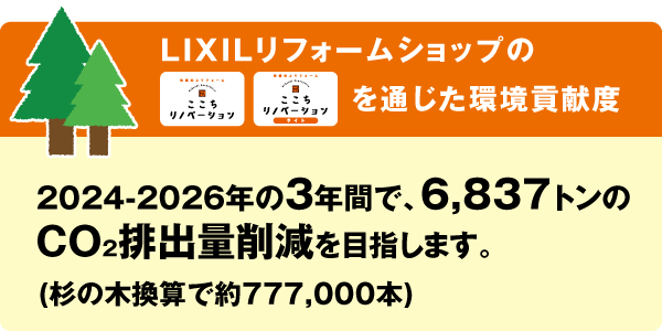 LIXILリフォームショップの「ここちリノベーション」「ここちリノベーションライト」を通じた環境貢献 / 2021年～2023年の3年間で、4,016トンのCO2排出量削減を目指します。（杉の木換算で456,000本）