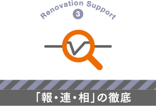 Renovation Support 3: 「報・連・相」の徹底