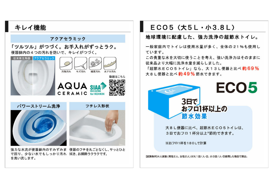 https://www.lixil-reformshop.jp/shop/SC00021007/photos/point1.png