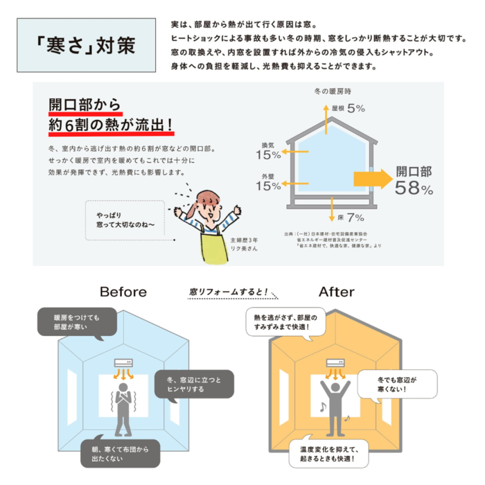 ②.pngのサムネイル画像