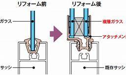 窓ガラス【施工後】