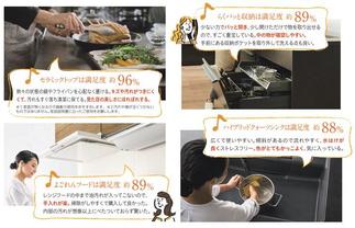 ★お客様満足度も高得点!!