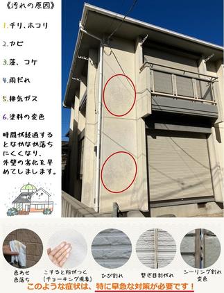 外壁リフォームを検討するタイミング