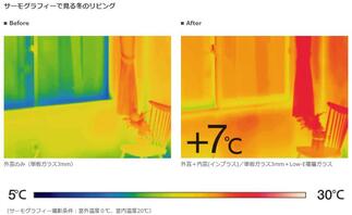 ①断熱・省エネ効果！