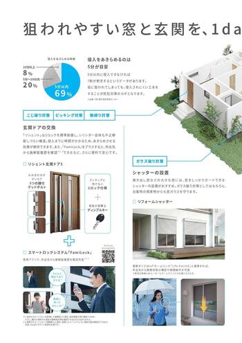 今こそ、防犯。 (2).jpg