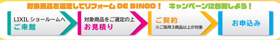 リフォームDE-BINGOタイトル2.jpg