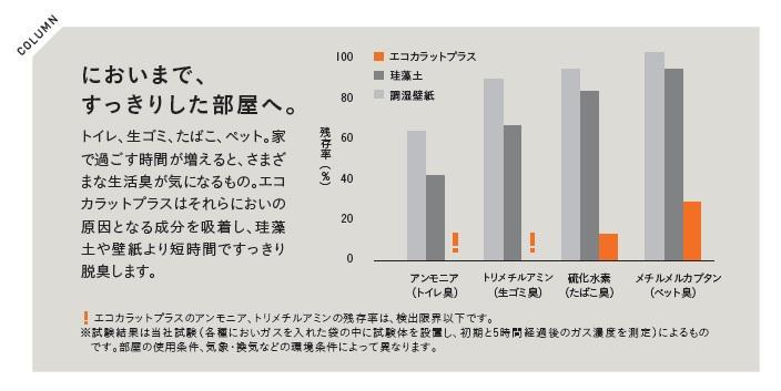 #おうち時間を幸せに
