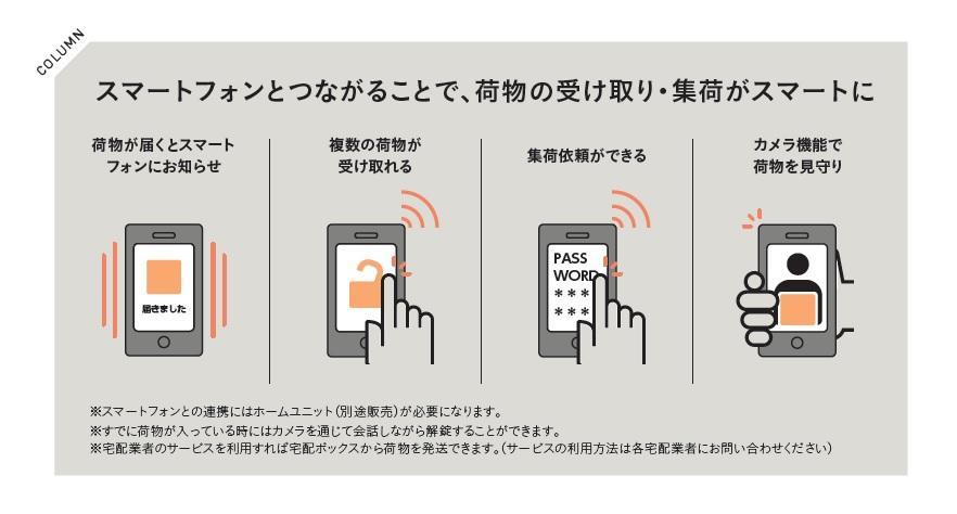 #おうち時間を幸せに02