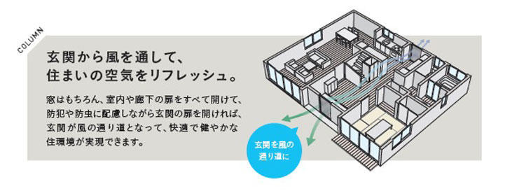 #おうち時間を幸せに01