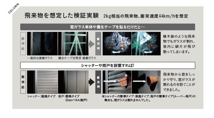 #おうち時間を幸せに07