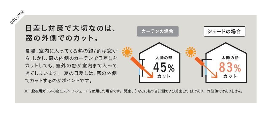 #おうち時間を幸せに06