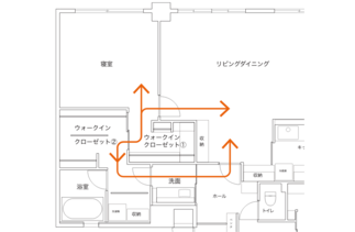 寝室からクローゼット、洗面、リビングへとつながる回遊動線を設計。