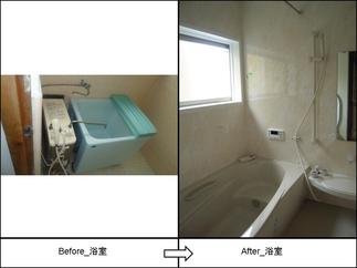 在来浴室→ユニットバスへ