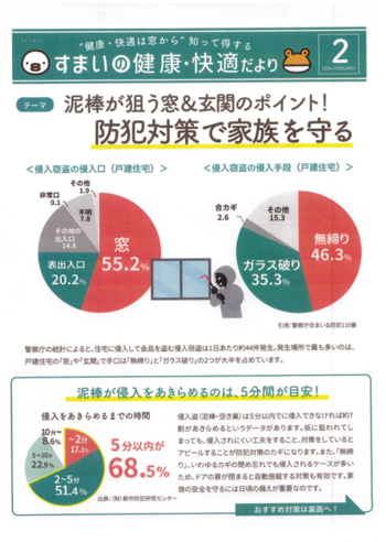 すまいの健康快適だより2026.2.png
