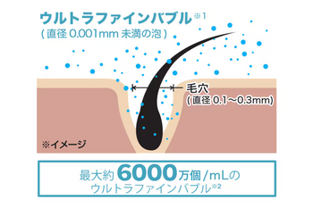 エコアクアシャワーSPA.png