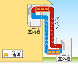 エアコンの仕組み.jpg