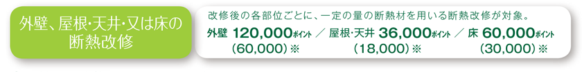 https://www.lixil-reformshop.jp/shop/SC00182004/2015/03/03/img_03.png