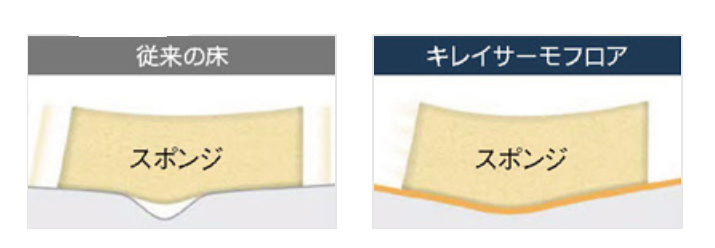 https://www.lixil-reformshop.jp/shop/SC00182004/2015/08/05/mm.PNG