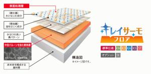 remore022.jpgのサムネイル画像