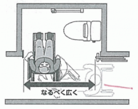 ｃ.pngのサムネイル画像