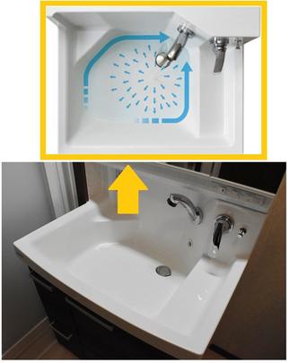 流レールボール