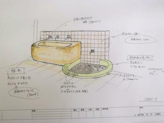 出来上がりをイメージできるようにスケッチにてご提案します。