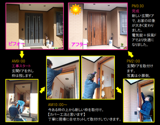 リフォームの流れを紹介します！