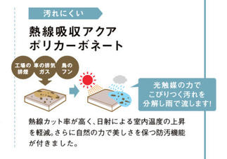 熱線吸収アクア　ポリカーボネート