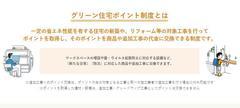 2021.7.15 グリーン住宅ポイント制度2.JPG