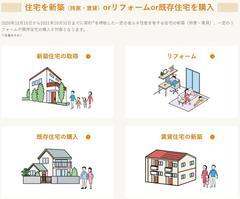 2021.7.15 グリーン住宅ポイント制度3.JPG