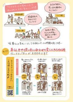 2022.4.30 収納をもっと使いやすく2  .jpg