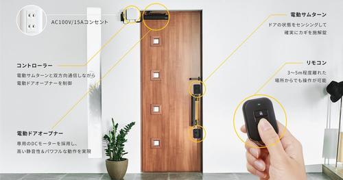 ドアック (2).jpg